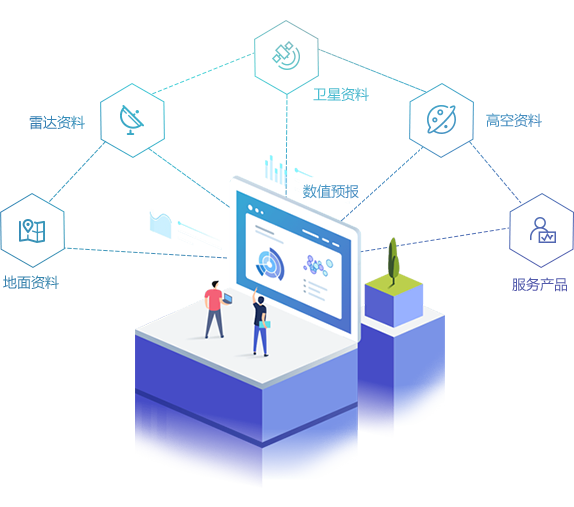 气象数据综合服务平台